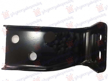 NOSAC ZADNJEG BRANIKA SPOLJASNJI