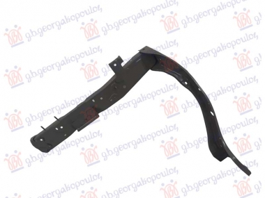 OKVIR FARA VERTIKALNI HIBRID