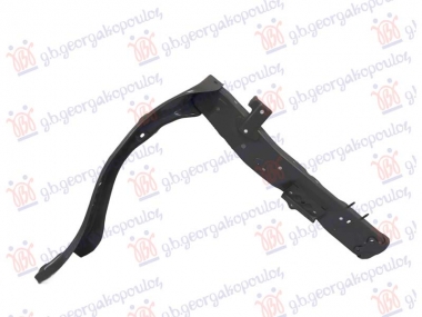 OKVIR FARA VERTIKALNI HIBRID