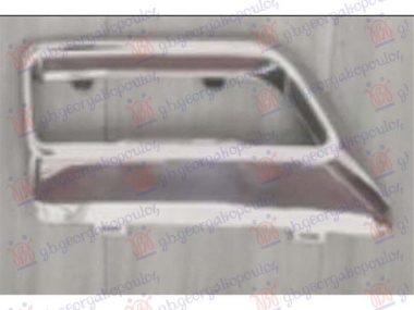 OKVIR IZDUVNE CEVI AUSPUHA HROM