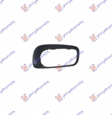 OKVIR MAGLENKE PM (SVE 4)