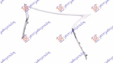 OKVIR PVC MASKE (F SPORT)