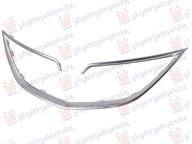 OKVIR PVC MASKE HROM 21-