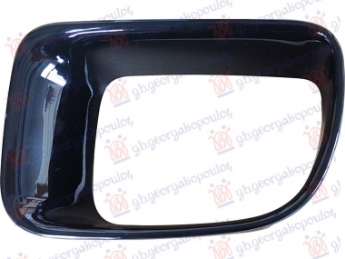 OKVIR RESETKE PREDNJEG BRANIKA (S/JCW)