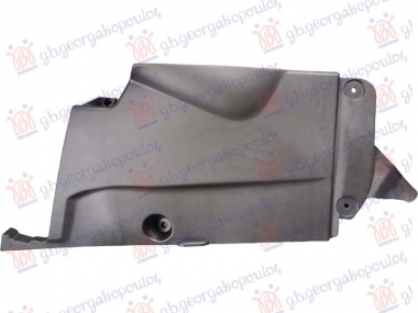 POKLOPAC BLATOBRANA UNUTRASNJI PLASTICNI