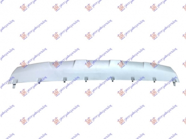 POKLOPAC BRANIKA DONJI