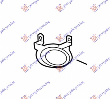 POKLOPAC MAGLENKE (O)