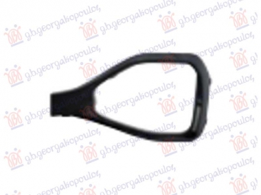 POKLOPAC MAGLENKE SJAJ-CRNI (R-LINE)