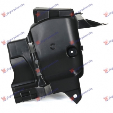 POKLOPAC POTKRILA UNUTRASNJI