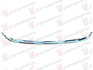 POKLOPAC PREDNJEG BRANIKA PLASTICNI