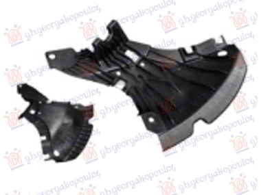 POKLOPAC PREDNJEG BRANIKA PLASTICNI