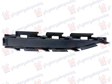 POKLOPAC RESETKE PREDNJEG BRANIKA