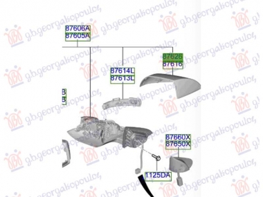 POKLOPAC RETROVIZORA