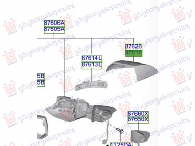 POKLOPAC RETROVIZORA