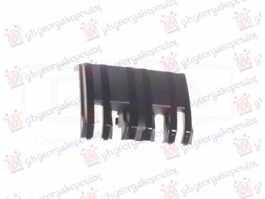 POKLOPAC SENZORA TEMPOMATA