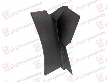 POKLOPAC STOP LAMPE