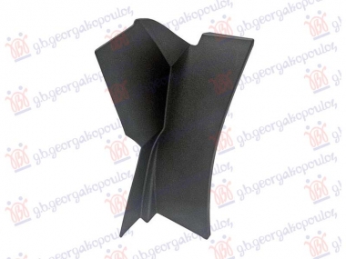 POKLOPAC STOP LAMPE