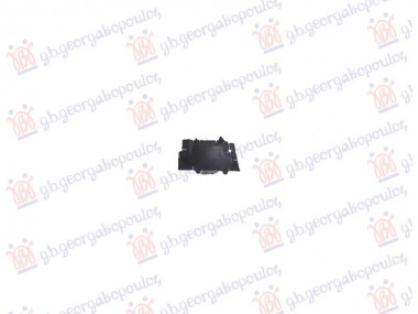 POKLOPAC USMERIVACA VAZDUHA HLADNJAKA SREDNJI