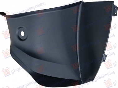 POKLOPAC ZADNJEG BRANIKA UNUTRASNJI