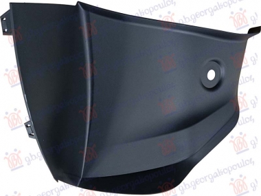 POKLOPAC ZADNJEG BRANIKA UNUTRASNJI