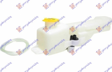 POS. ZA TEC. ZA BRIS. SA MOTOROM I SENZ.