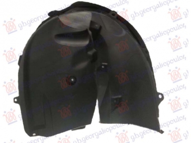 POTKRILO PLASTICNO (SA ZVUCNOM IZOLACIJOM)