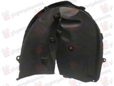 POTKRILO PLASTICNO (SA ZVUCNOM IZOLACIJOM)