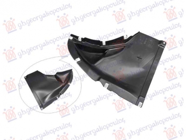 POTKRILO (PREDNJI DEO)