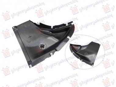 POTKRILO (PREDNJI DEO)