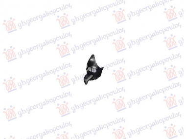 POTKRILO (PREDNJI DEO) (GTI) PLASTICNO