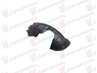 POTRKILO PLASTICNO (ZADNJI DEO)