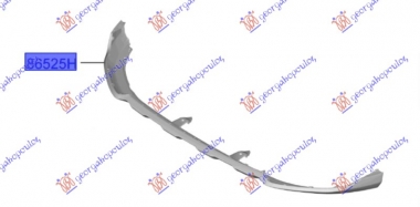 PREDNJI BRANIK DONJI CRNI