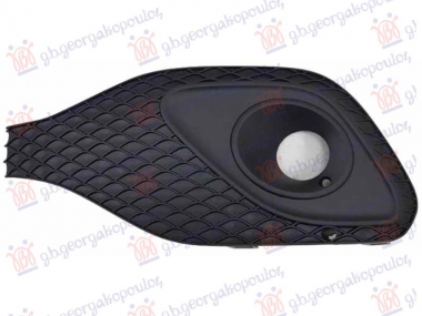 RESETKA PREDNJEG BRANIKA