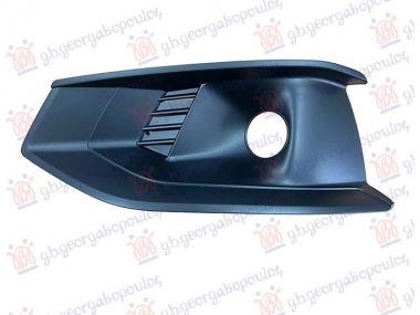 RESETKA PREDNJEG BRANIKA