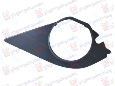 RESETKA PREDNJEG BRANIKA (SA MAGLENKOM) (M-SPORT)