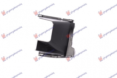 RESETKA PREDNJEG BRANIKA UNUTRASNJA