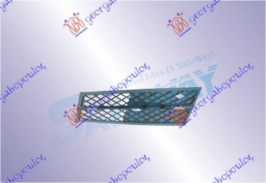 RESETKA PREDNJEG BRANIKA ZATVORENA