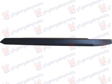 RESETKA PREDNJEM BRANIKA -2023