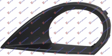 RESETKA U BRANIKU IZNAD MAGLENKE