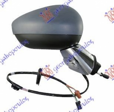 RETR.EL.PREK.PM (SA MIG/SEN) HR NOS A KV