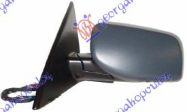 RETROV ELE.GREJ.PREK.PM.SA MIG/MEM A KVA