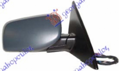 RETROV ELE.GREJ.PREK.PM.SA MIG/MEM A KVA