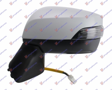 RETROV.ELE.GREJ.PM.PREK(SA MIG) A KVALIT