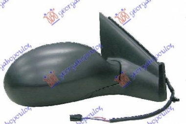 RETROVIZ. ELEKT. GREJ SA SENZ (A KVAL.)