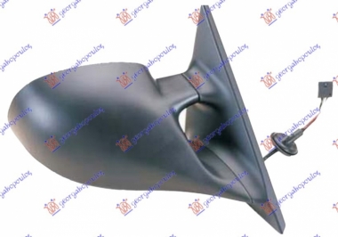 RETROVIZOR ELE SA GREJACEM M3 A KVALITET