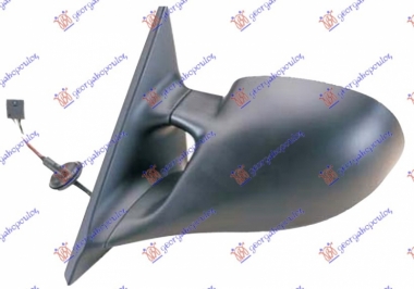 RETROVIZOR ELE SA GREJACEM M3 A KVALITET