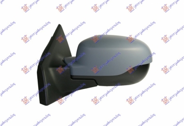 RETROVIZOR ELE.GREJ.PREKL.PM.SA SENZOROM