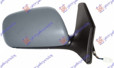 RETROVIZOR ELEKT. GREJ PM -06 A KVALITET