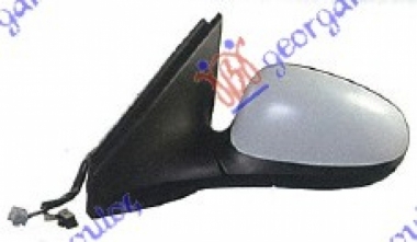 RETROVIZOR ELEKTR. GREJ.PREKL A KVALITET