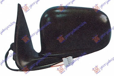 RETROVIZOR ELEKTRICNI GREJ. (A KVALITET)